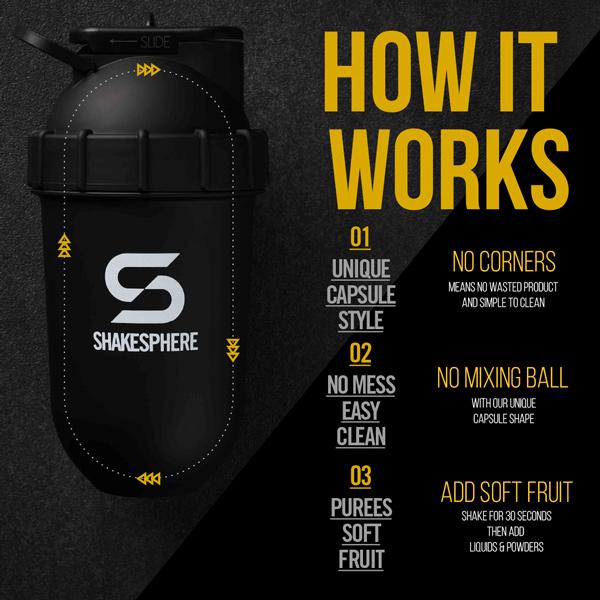 700mls ShakeSphere Tumbler Original Glossy Black/Black Logo - ShakeSphere 