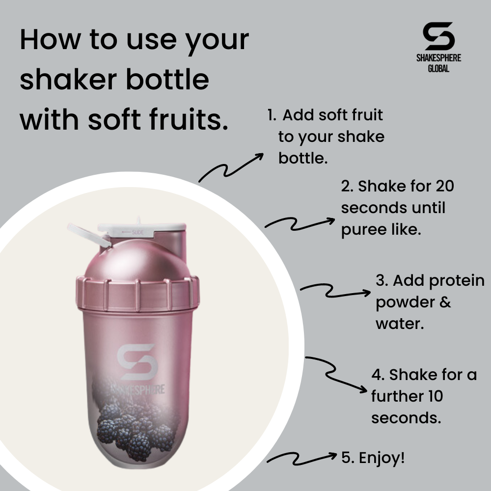 ShakeSphere Tumbler Cooler Shaker Ombre Yellow